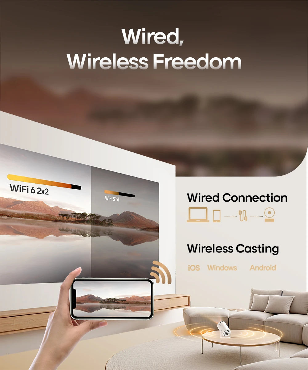 Magcubic Projector HY300 Pro 4K Android 11 Dual Wifi6 290ANSI