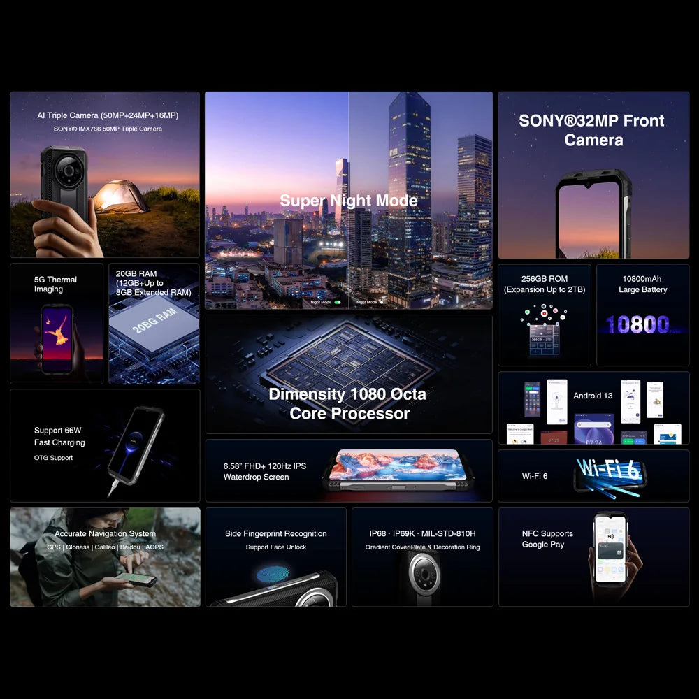 World Premiere DOOGEE V31GT Rugged Phone 6.58”